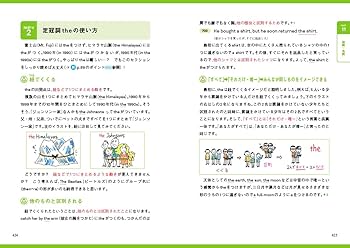 【河合塾】『英文法・語法演習　成川博康先生　動詞(語法中心)授業ノート』　　+α 河合塾】『英文法・語法演習 成川博康先生 動詞(語法中心)授業